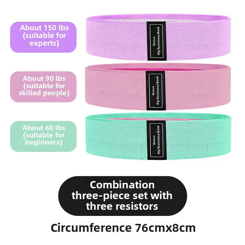 Non slip Resistance Bands, Elastic Band Rally Band