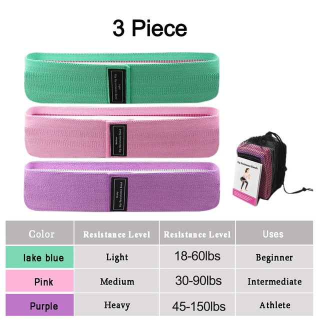 Fabric Elastic Resistance Bands