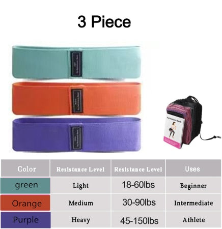 Fabric Elastic Resistance Bands