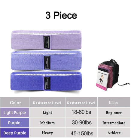 Fabric Elastic Resistance Bands