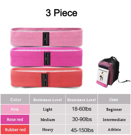 Fabric Elastic Resistance Bands