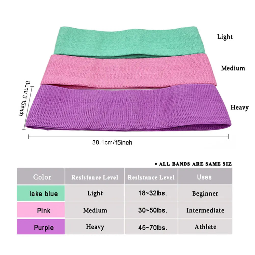 3Pcs Resistance Bands, Elastic Bands for Women & Men Home Gym Fitness Yoga Pilates
